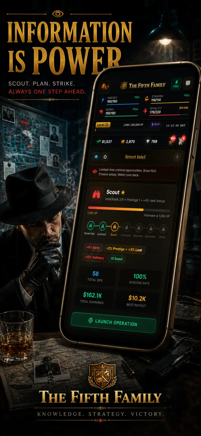 Scout limited-time criminal opportunities with the Street Intel system